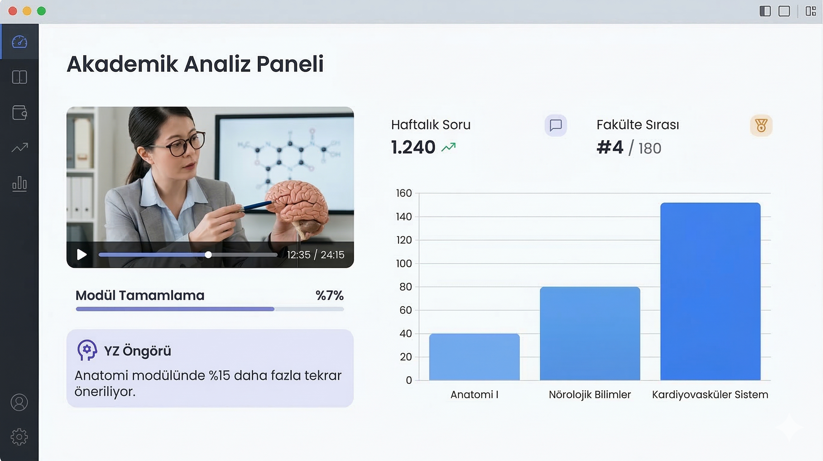 Tıp Eğitiminin Dört Temel Sorunu